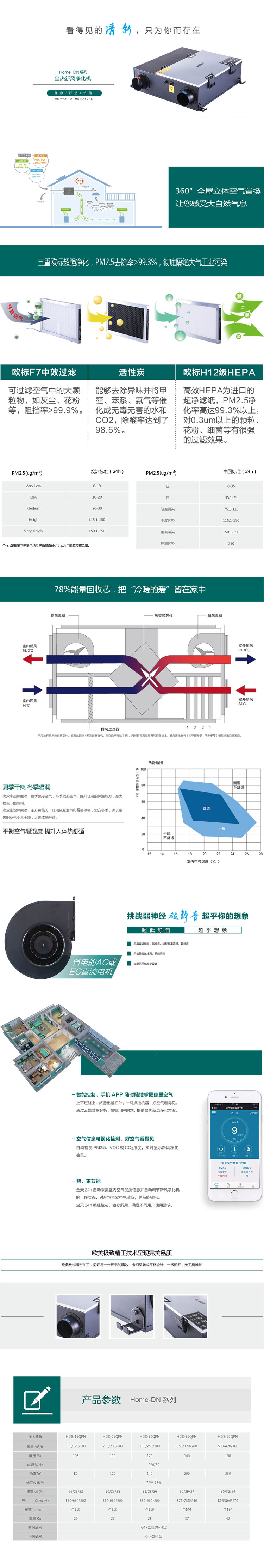新風(fēng)系統1.jpg